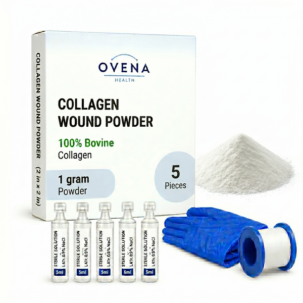 Collagen Kit