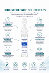 Sterile Saline Wound Wash