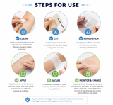 Medical-Grade Hydrocolloid Roll, Cut-to-Size