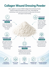 1g-powder