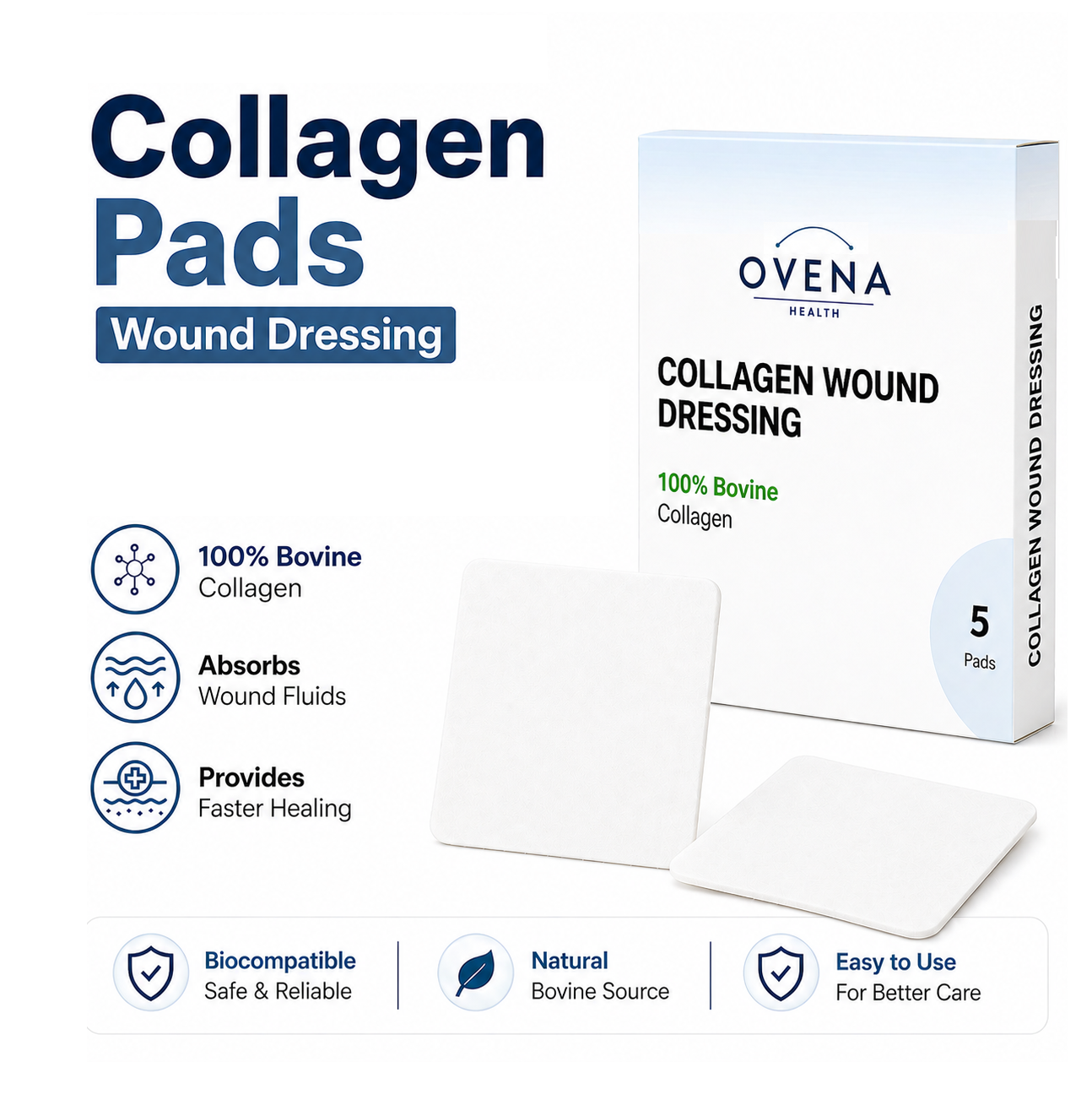 infoad: Collagen pads overview