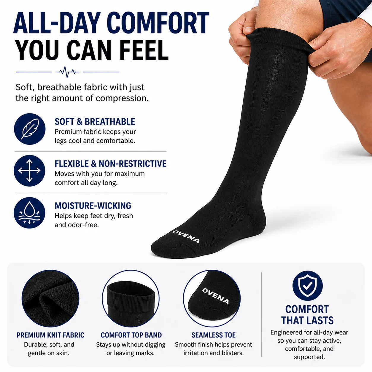 Compression Care Kit