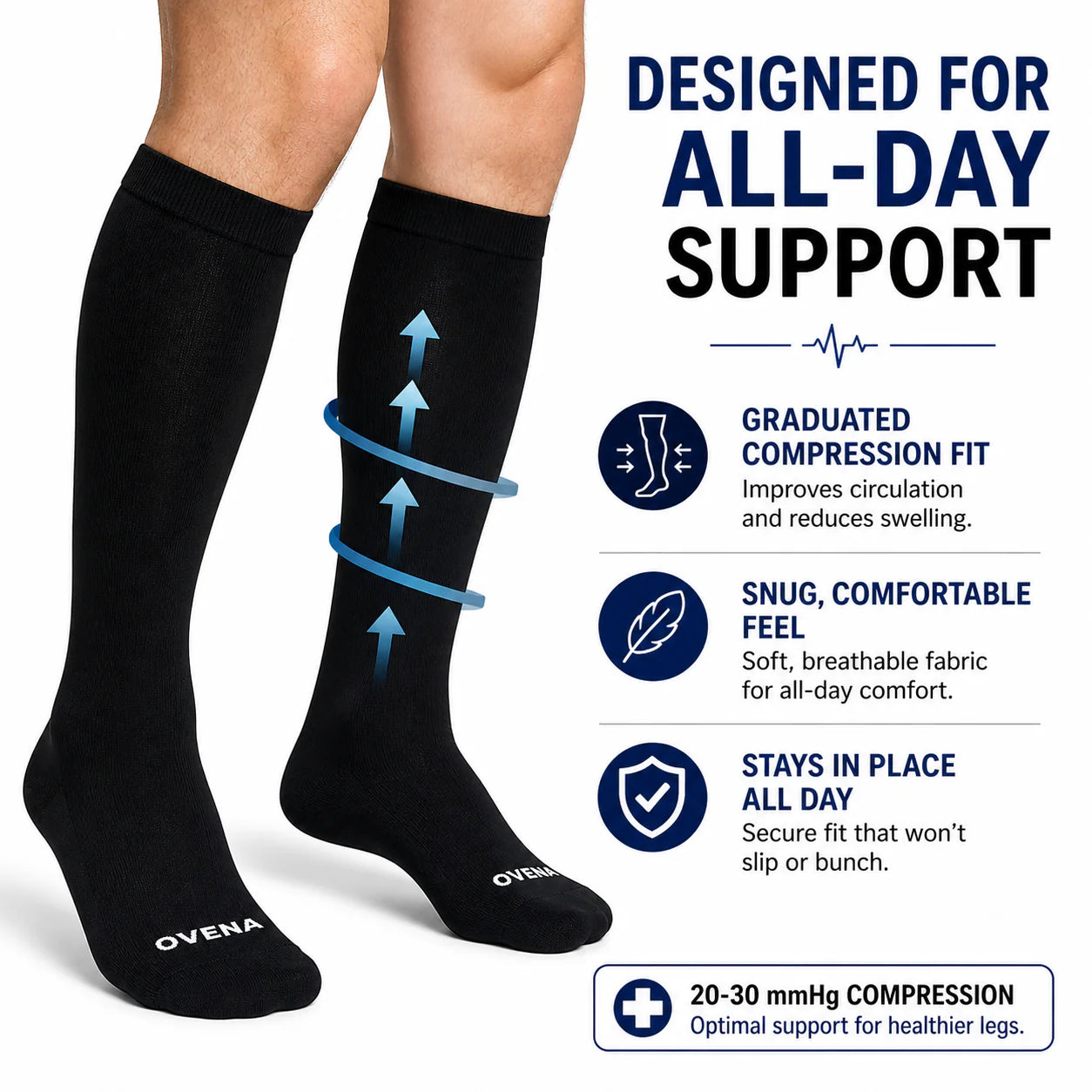 Compression Care Kit