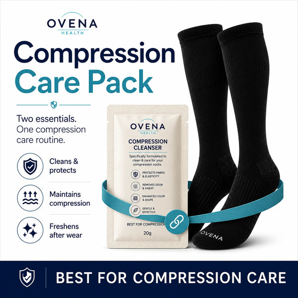 Compression Starter Kit, Socks + Sock Aid + Cleanser