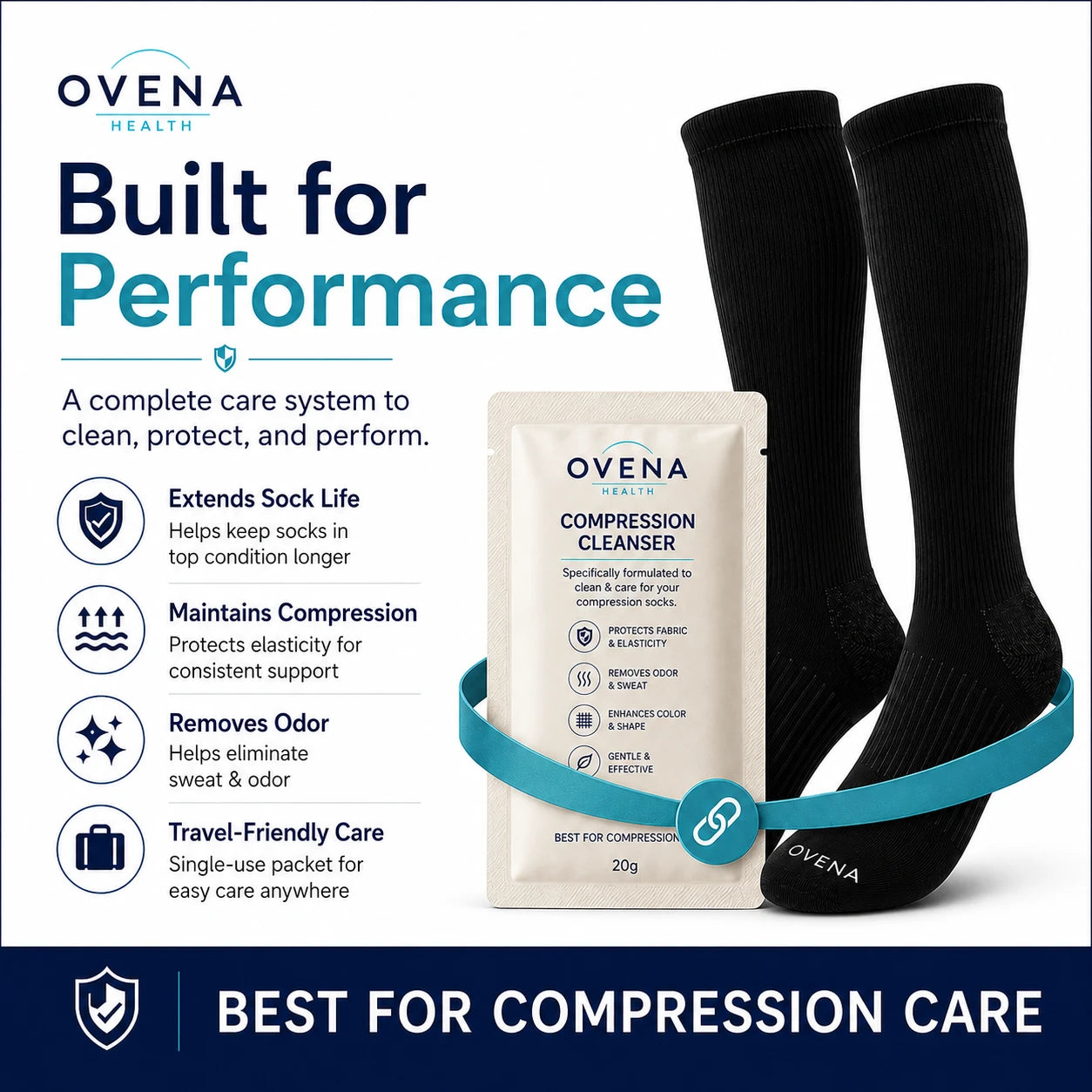 Compression Care Kit