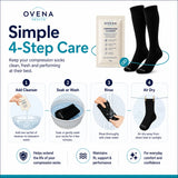 Compression Care Kit