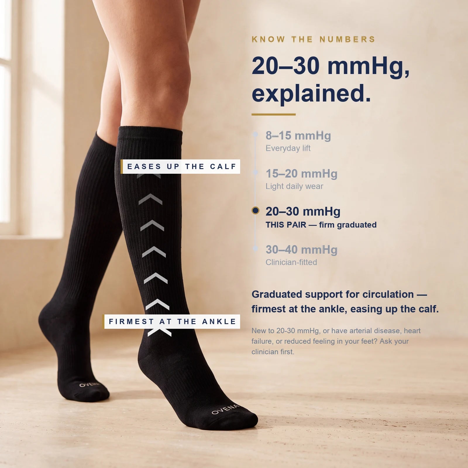 Medical-Grade Compression Socks, 20-30 mmHg